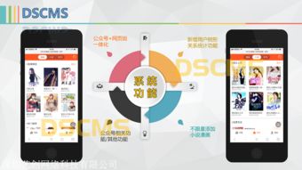 微信漫畫源碼系統