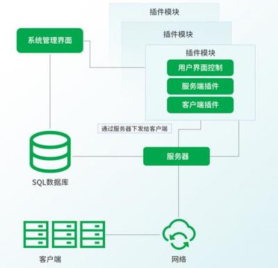 360披露美國對中國使用網絡武器 外交部回應