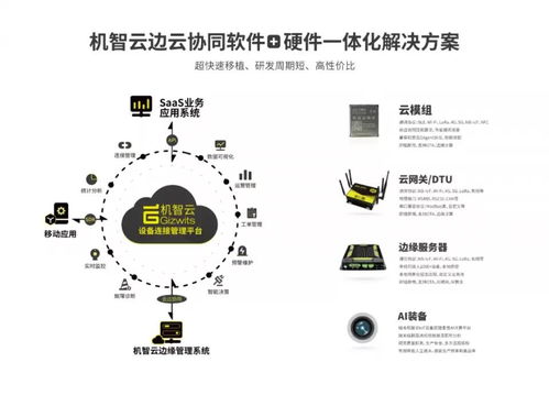機智云誠邀您參加第十七屆中國國際中小企業博覽會