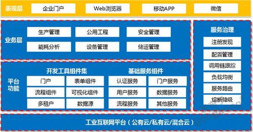 新產(chǎn)品出擊 工業(yè)互聯(lián)網(wǎng)之工控信息安全產(chǎn)品