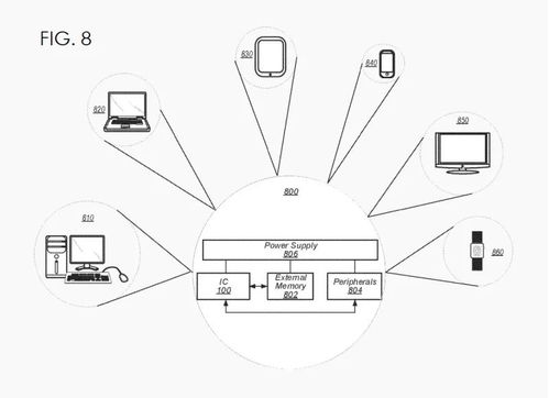 要節(jié)能,為什么先要做好電子產品熱設計