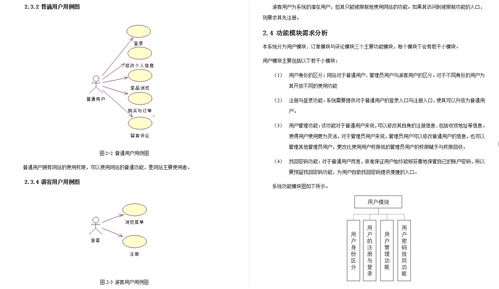 基于php mysql的在線訂餐網(wǎng)站系統(tǒng)的開發(fā)與設(shè)計