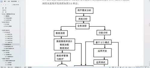 基于spring boot的新聞資訊系統(tǒng)的設(shè)計(jì)與實(shí)現(xiàn)