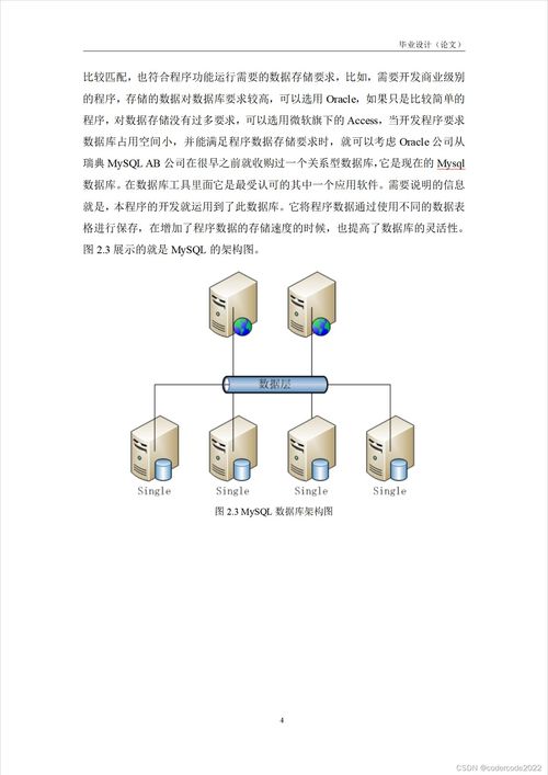 基于web網上村委會業務辦理系統
