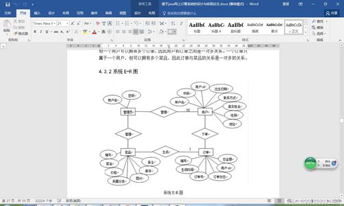 基于ssh開發網上訂餐系統的設計與實現 論文 ppt 課程設計 大作業 畢業設計
