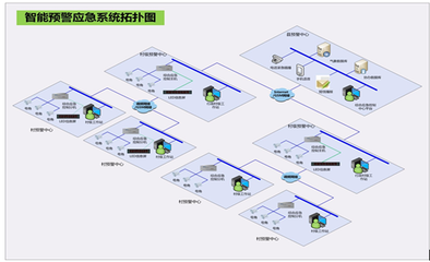美電貝爾攜“智能應急預警廣播系統”亮相國防辦主任培訓會