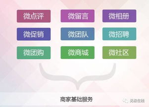 緊急招聘 無極在線網六大崗位火熱招聘中,家門口的創業基地 科技 網