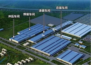 叔情 北汽昌河發展的密碼為a6 q7,與景德鎮一起找回失落的靈魂
